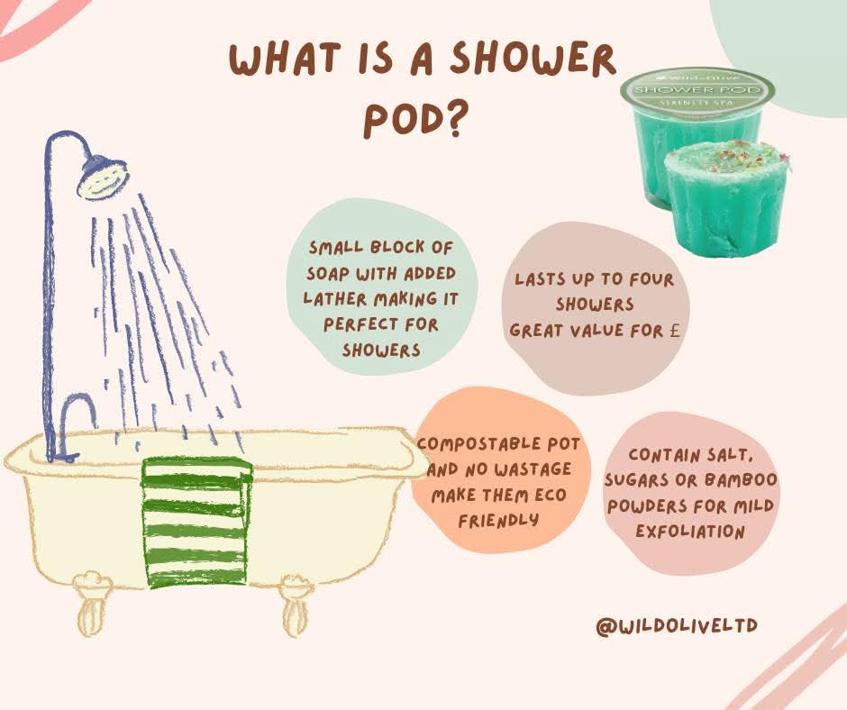Tikki Shower Pod