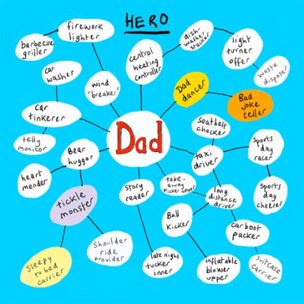 Dad Hero Card - Birthday/ Father's Day